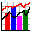 Steware Chart .NET for WinForm лого