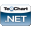 TeeChart for .NET лого