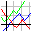 X-Gnuplot лого