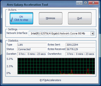 Ares Galaxy Acceleration Tool [DISCOUNT: 35% OFF!] кряк лекарство crack