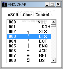 ASCII Chart кряк лекарство crack