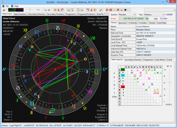 Astrallis Primary Directions & Astrology Software кряк лекарство crack