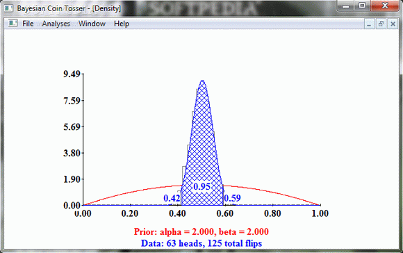 Bayesian Coin Tosser кряк лекарство crack