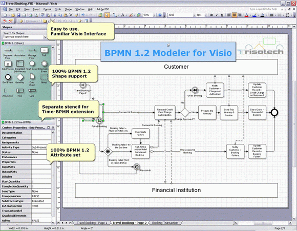 BPMN 1.2 Modeler for Visio кряк лекарство crack