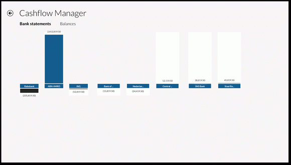 Cashflow Manager for Windows 8 кряк лекарство crack