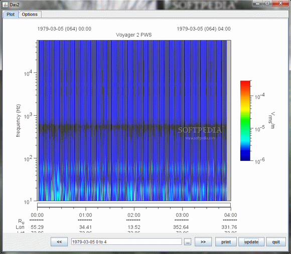 DAS2 Voyager PWS Spectrogram кряк лекарство crack