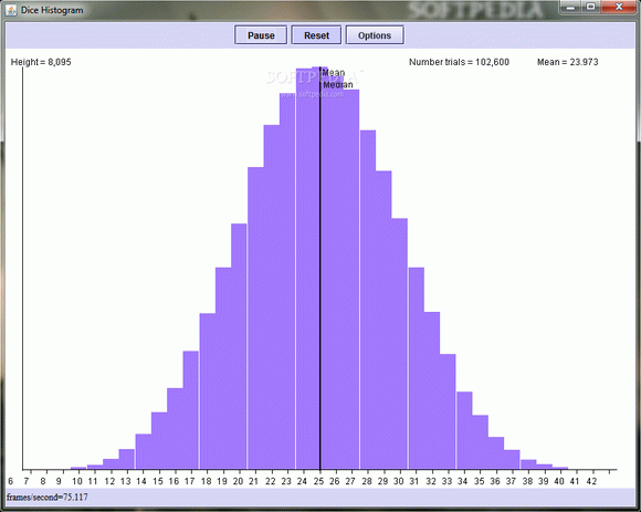 Dice Histogram кряк лекарство crack