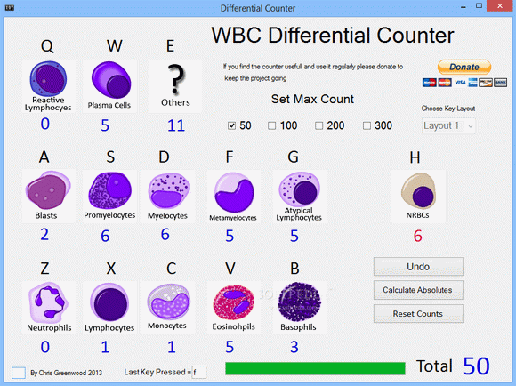 Differential Counter кряк лекарство crack