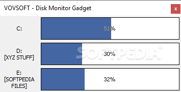 Disk Monitor Gadget кряк лекарство crack