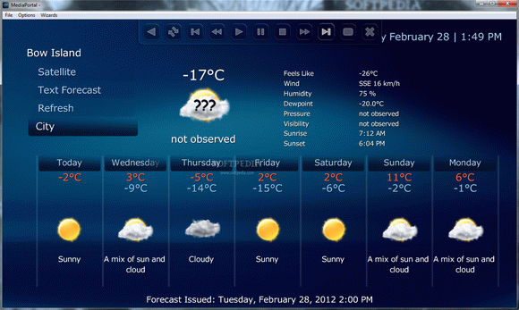 Canadian Weather кряк лекарство crack