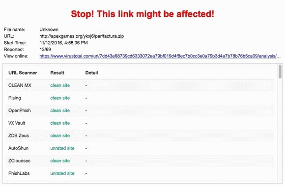 Download Virus Checker for Chrome кряк лекарство crack