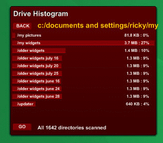 Drive Histogram кряк лекарство crack