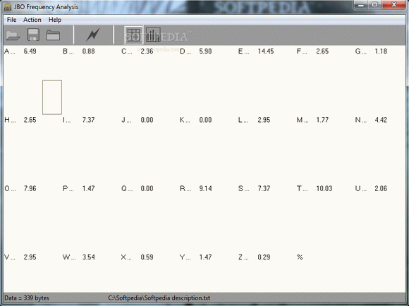 Frequency Analysis кряк лекарство crack