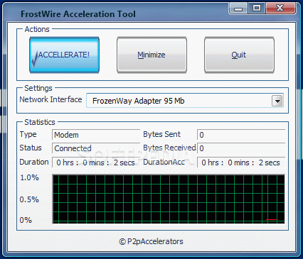 FrostWire Acceleration Tool [DISCOUNT: 35% OFF!] кряк лекарство crack