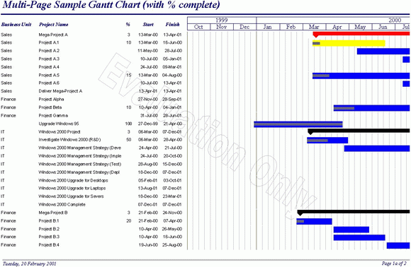 Gantt Chart Builder for Access кряк лекарство crack
