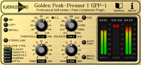 Golden Peak-Pressor | GPP-1 кряк лекарство crack