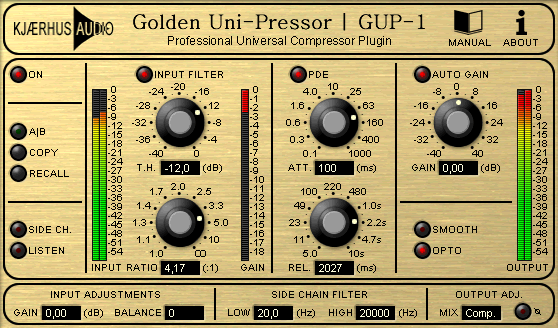 Golden Uni-Pressor | GUP-1 кряк лекарство crack