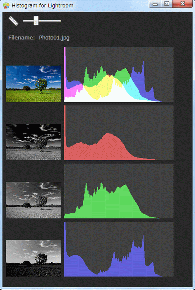 Histogram for Lightroom кряк лекарство crack