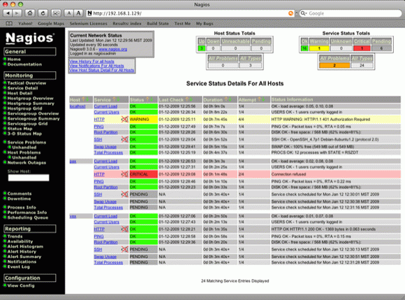JumpBox for the Nagios 3.x Network Monitoring System кряк лекарство crack