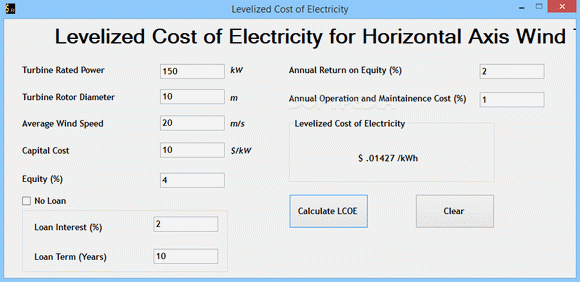 Levelized Cost of Electricity кряк лекарство crack