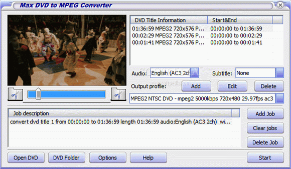 Max DVD to Mpeg Converter кряк лекарство crack