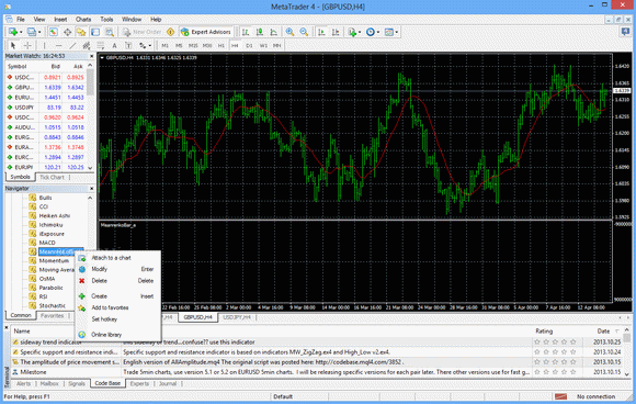 MeanRenkoBar кряк лекарство crack