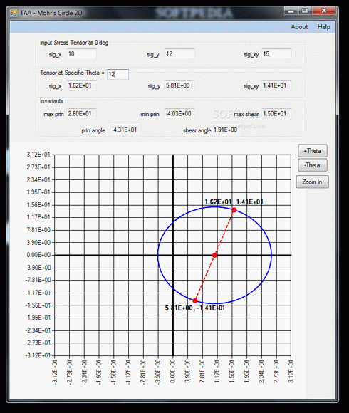 Mohr's Circle 2D кряк лекарство crack