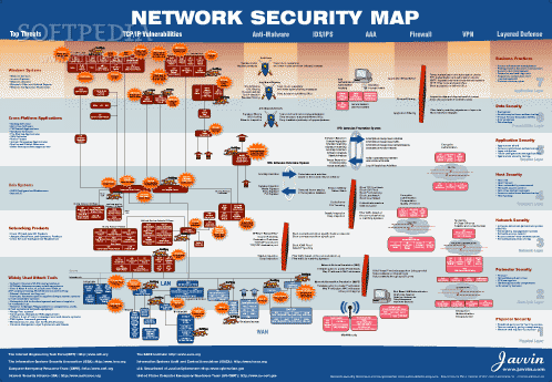 Network Security Map Poster кряк лекарство crack