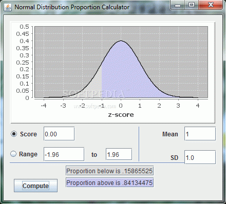 Normal Distribution Proportion Calculator кряк лекарство crack