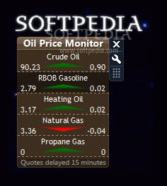 Oil Price Monitor кряк лекарство crack