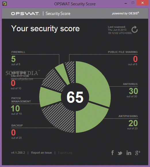 OPSWAT Security Score кряк лекарство crack