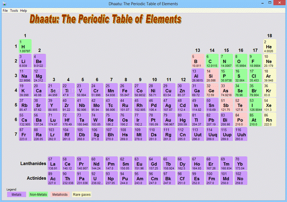Periodic Table кряк лекарство crack