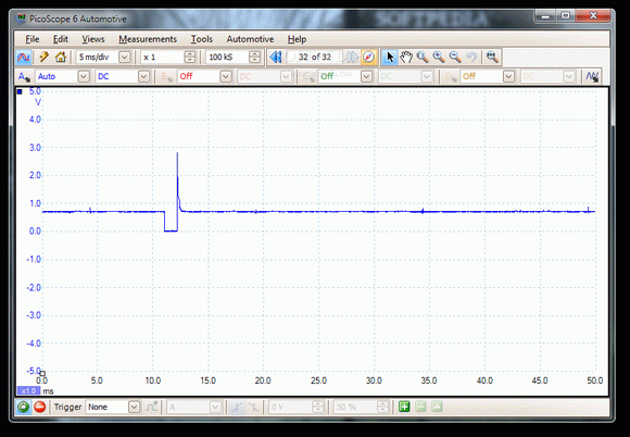 PicoScope Automotive кряк лекарство crack