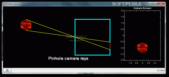 Pinhole Camera кряк лекарство crack