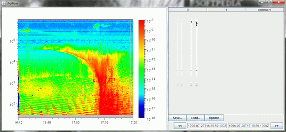 Polar PWI SFR-A Ez Spectrogram Digitizer кряк лекарство crack
