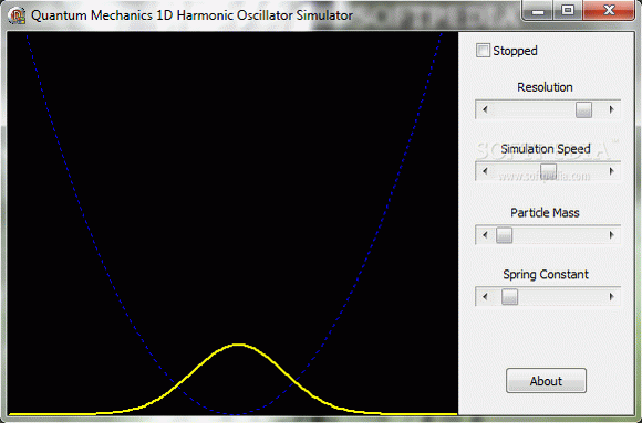 Quantum Mechanics 1D Harmonic Oscillator Simulator кряк лекарство crack