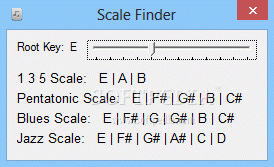 Scale Finder кряк лекарство crack