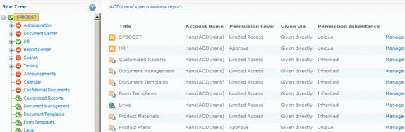 SharePoint Permission Report кряк лекарство crack