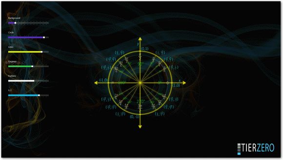 Unit Circle for Windows 8 кряк лекарство crack