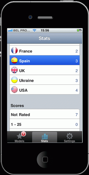 TMS IntraWeb iPhone Controls Pack кряк лекарство crack