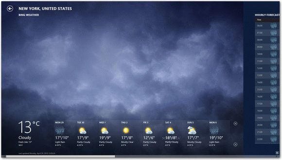Weather for Windows 8.1 кряк лекарство crack