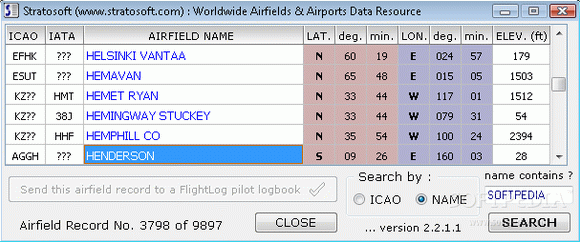 Worldwide Airfields & Airports Data Resource кряк лекарство crack